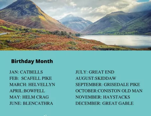Which lake district fell are you
